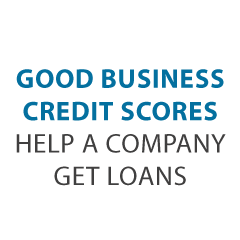 Business Loans for Women Credit Suite2