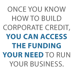 corporate entity credit Credit Suite