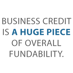 what is business credit Credit Suite